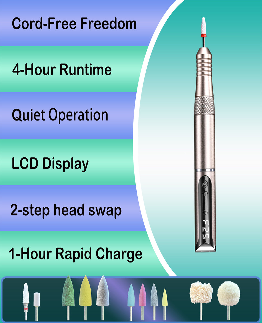 Cordless Polishing & Repair Kit for Acrylic Resin False Teeth | File Down Rough Edges, Sand Away Sore Spots, Adjust Reline, Remove Hardened Glue | USB Rechargeable & Beginner-Friendly